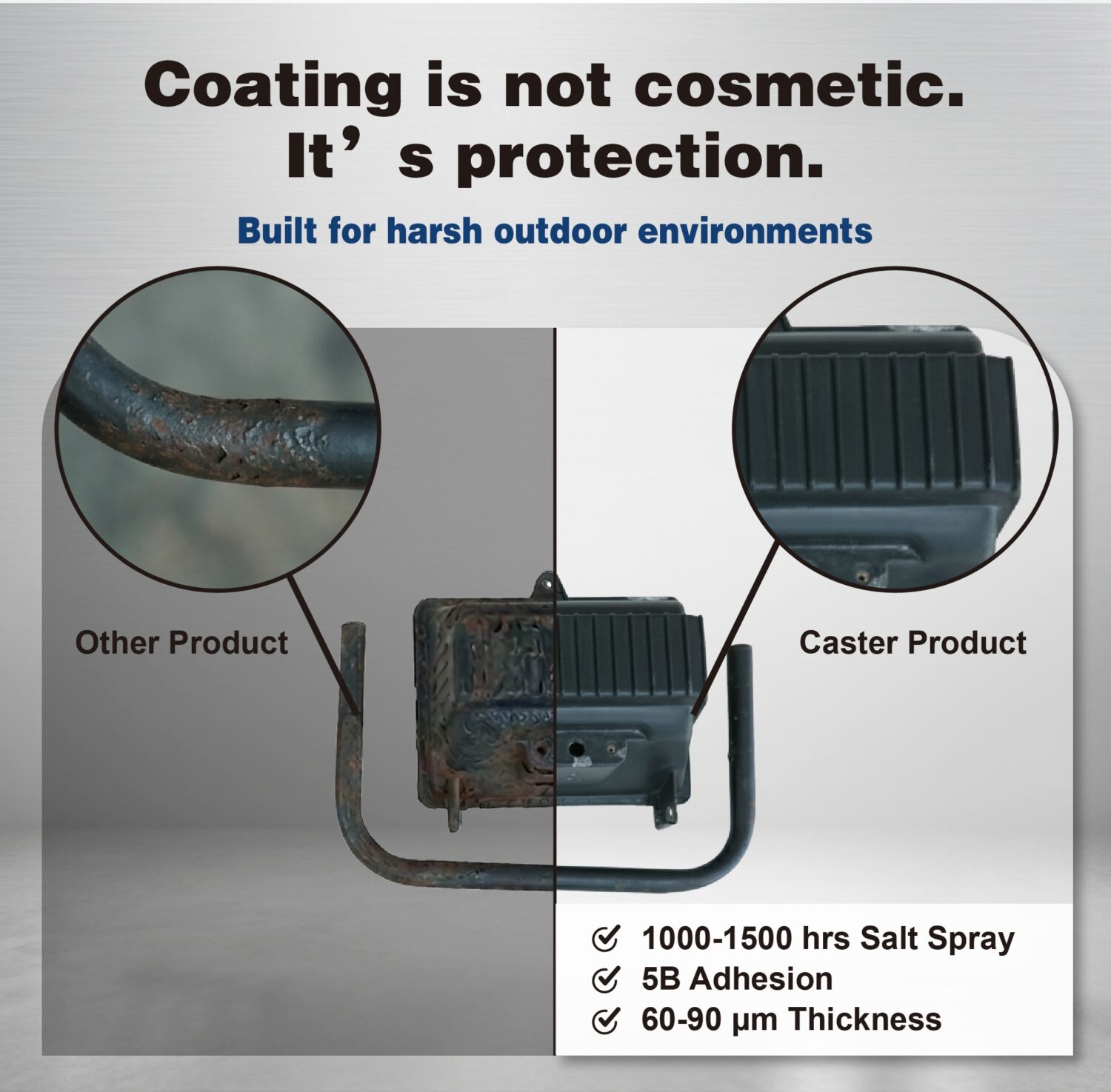 Not Fireable Coating Why Powder Coating Quality Matters in Outdoor LED Lighting Manufacturing